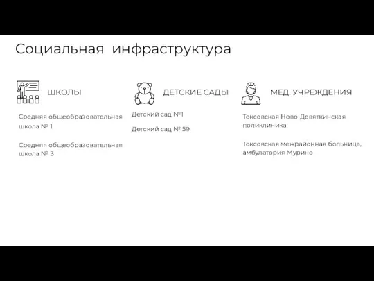 Средняя общеобразовательная школа № 1 Средняя общеобразовательная школа № 3 ШКОЛЫ Детский