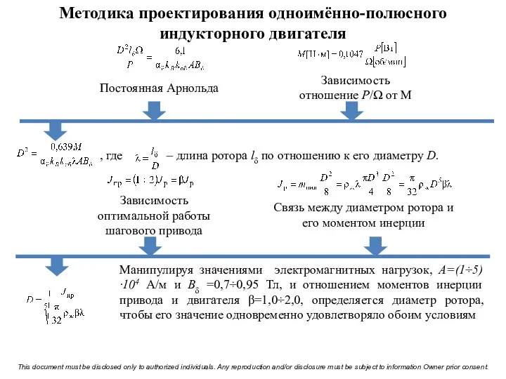 Методика проектирования одноимённо-полюсного индукторного двигателя Постоянная Арнольда Зависимость отношение P/Ω от М