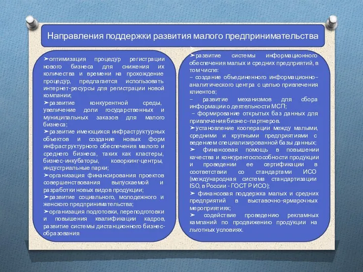 Направления поддержки развития малого предпринимательства ➤; ➤развитие системы информационного обеспечения малых и