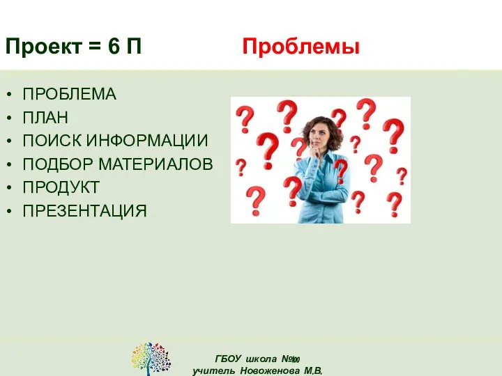 Проект = 6 П Проблемы ПРОБЛЕМА ПЛАН ПОИСК ИНФОРМАЦИИ ПОДБОР МАТЕРИАЛОВ ПРОДУКТ ПРЕЗЕНТАЦИЯ