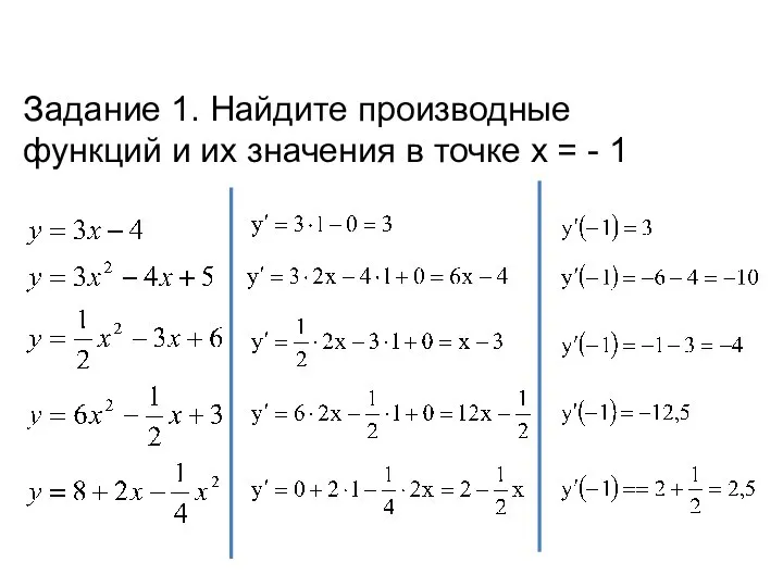 Задание 1. Найдите производные функций и их значения в точке х = - 1