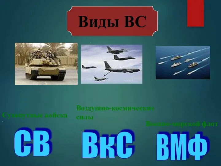 Виды ВС · Сухопутные войска · Воздушно-космические силы · Военно-морской флот ВМФ ВкС СВ