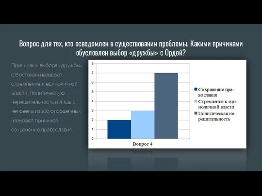 Вопрос для тех, кто осведомлен в существовании проблемы. Какими причинами обусловлен выбор