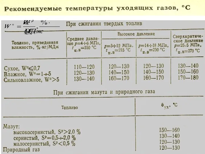 Лекция 5