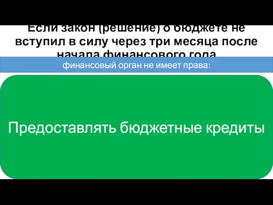 Если закон (решение) о бюджете не вступил в силу через три месяца