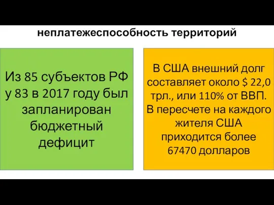 неплатежеспособность территорий Из 85 субъектов РФ у 83 в 2017 году был