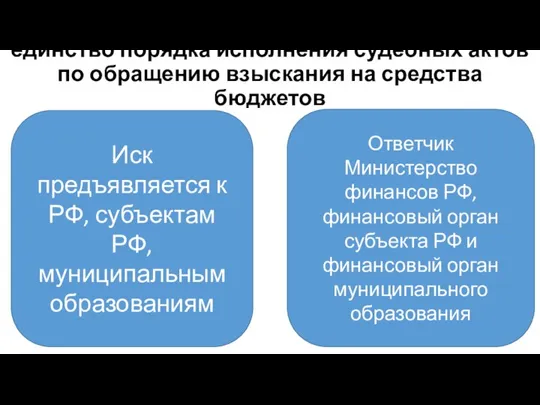 единство порядка исполнения судебных актов по обращению взыскания на средства бюджетов Иск