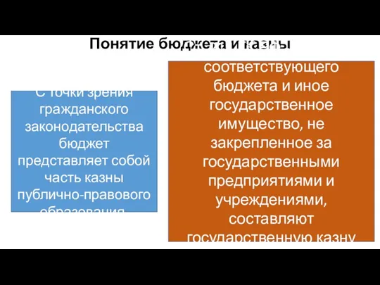 Понятие бюджета и казны С точки зрения гражданского законодательства бюджет представляет собой