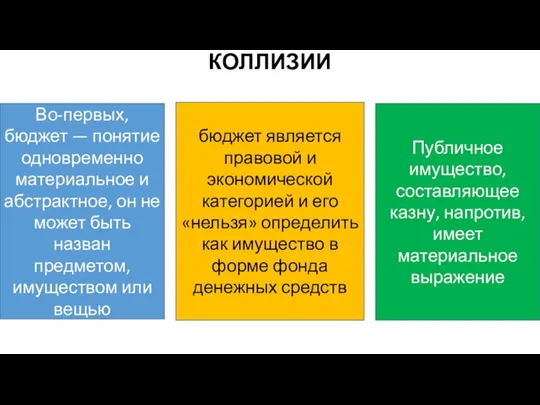 КОЛЛИЗИИ Во-первых, бюджет — понятие одновременно материальное и абстрактное, он не может