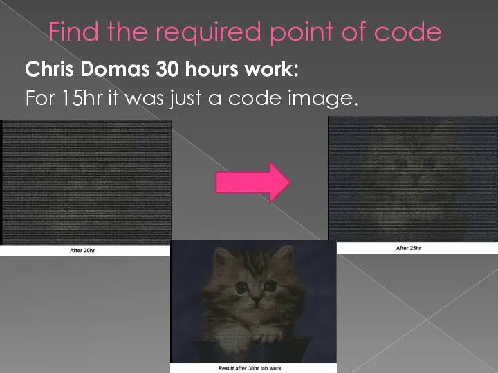 Find the required point of code Chris Domas 30 hours work: For