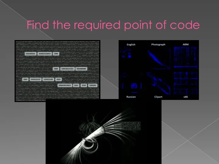 Find the required point of code