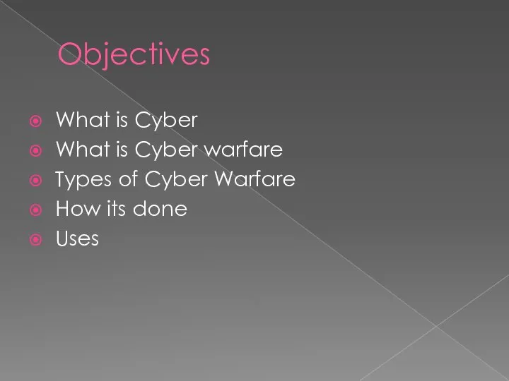 Objectives What is Cyber What is Cyber warfare Types of Cyber Warfare How its done Uses