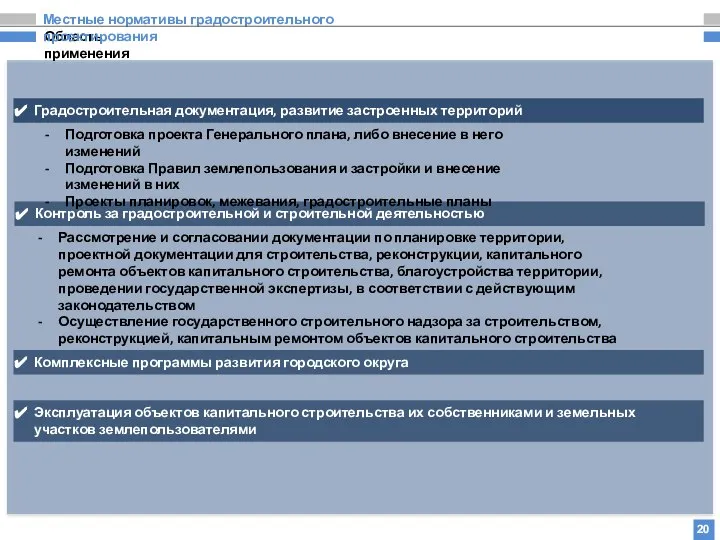 Область применения Местные нормативы градостроительного проектирования 20 Градостроительная документация, развитие застроенных территорий