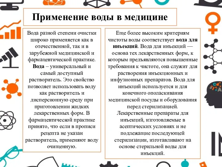 Применение воды в медицине Вода разной степени очистки широко применяется как в