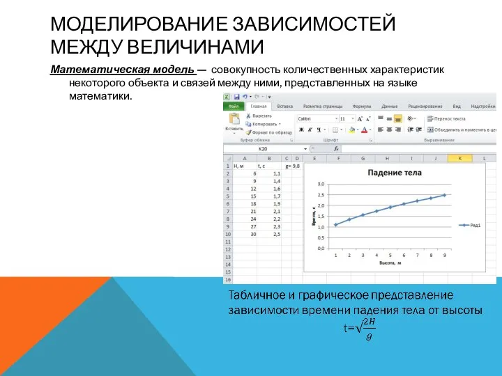 МОДЕЛИРОВАНИЕ ЗАВИСИМОСТЕЙ МЕЖДУ ВЕЛИЧИНАМИ Математическая модель — совокупность количественных характеристик некоторого объекта