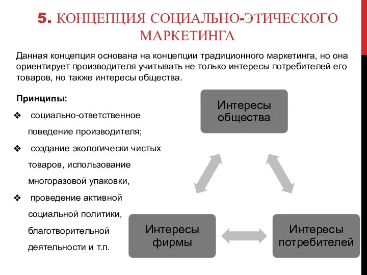 5. КОНЦЕПЦИЯ СОЦИАЛЬНО-ЭТИЧЕСКОГО МАРКЕТИНГА Данная концепция основана на концепции традиционного маркетинга, но