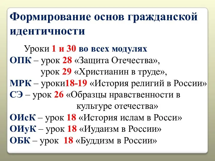 Формирование основ гражданской идентичности Уроки 1 и 30 во всех модулях ОПК