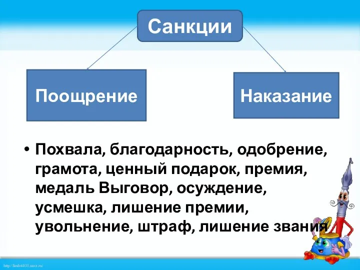 Похвала, благодарность, одобрение, грамота, ценный подарок, премия, медаль Выговор, осуждение, усмешка, лишение