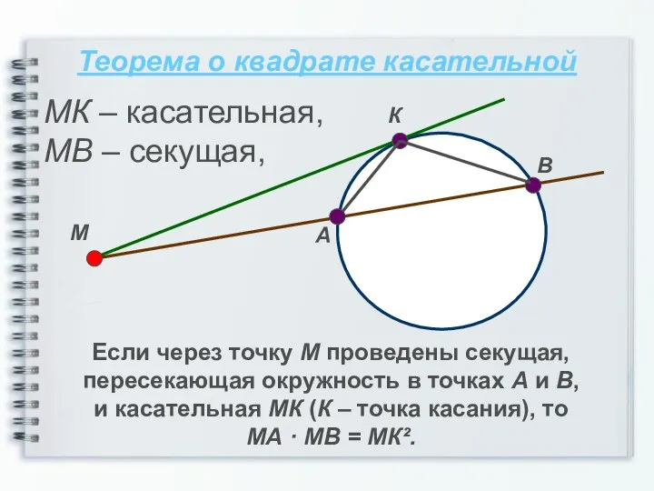 Теорема о квадрате касательной Если через точку М проведены секущая, пересекающая окружность