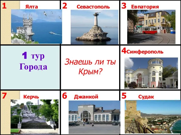 1 тур Города