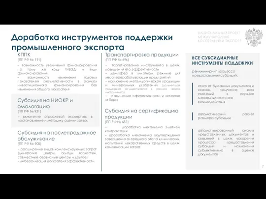 7 Доработка инструментов поддержки промышленного экспорта КППК (ПП РФ № 191) –