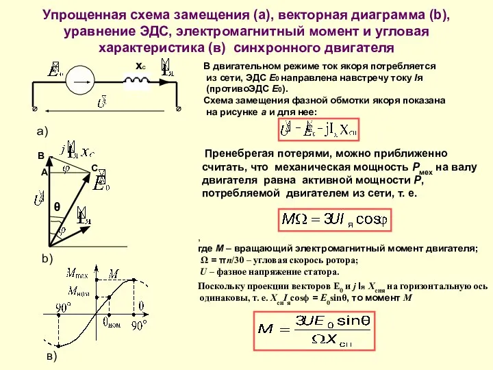 хс А С В Упрощенная схема замещения (а), векторная диаграмма (b), уравнение