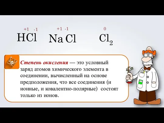 Степень окисления — это условный заряд атомов химического элемента в соединении, вычисленный