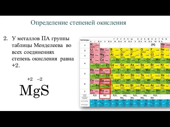 Определение степеней окисления 2. У металлов IIА группы таблицы Менделеева во всех