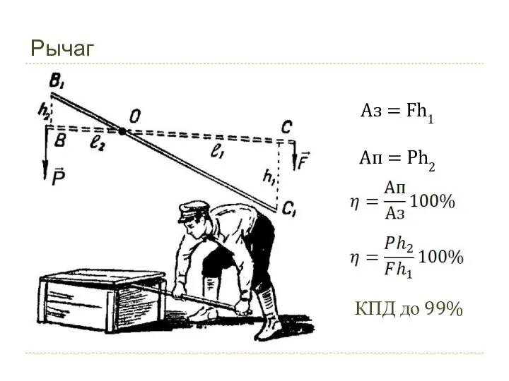 Рычаг Аз = Fh1 Ап = Ph2 КПД до 99%