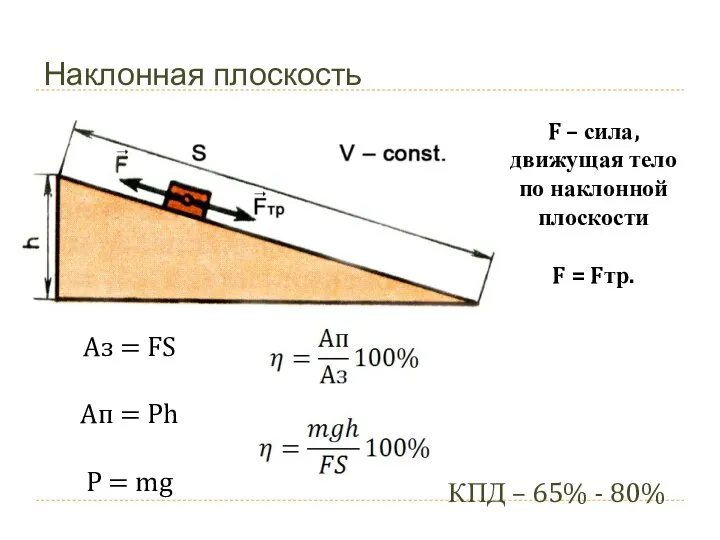 Наклонная плоскость F – сила, движущая тело по наклонной плоскости F =