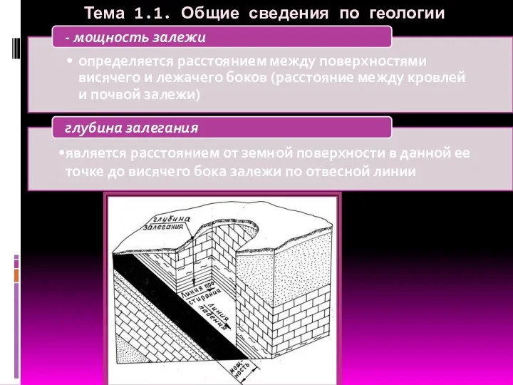 Тема 1.1. Общие сведения по геологии