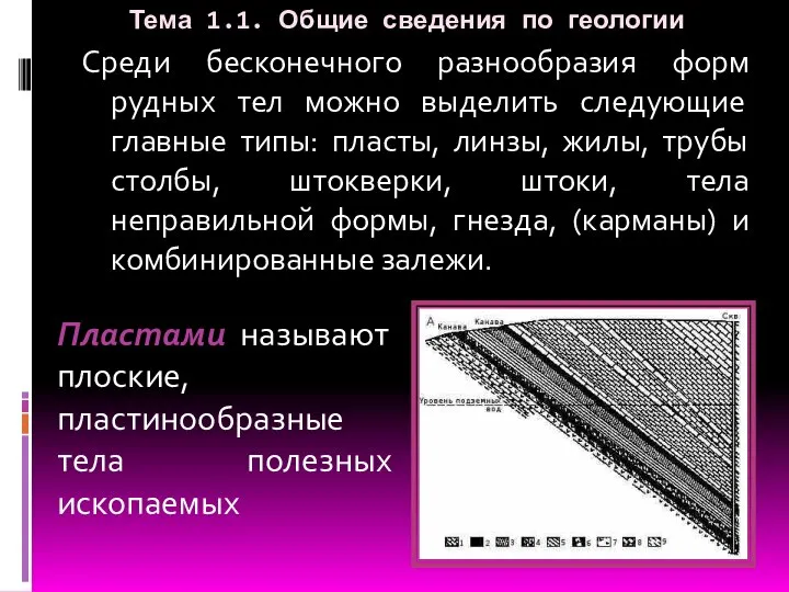 Тема 1.1. Общие сведения по геологии Среди бесконечного разнообразия форм рудных тел