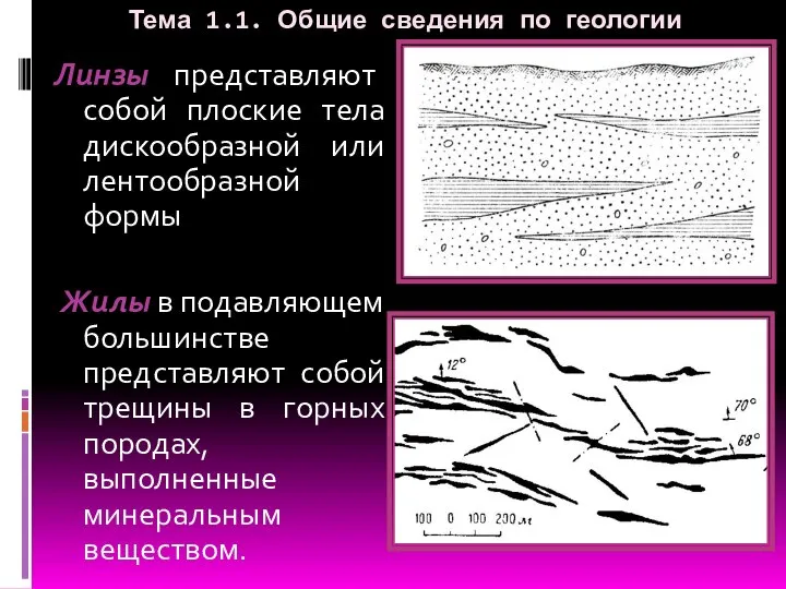 Тема 1.1. Общие сведения по геологии Линзы представляют собой плоские тела дискообразной