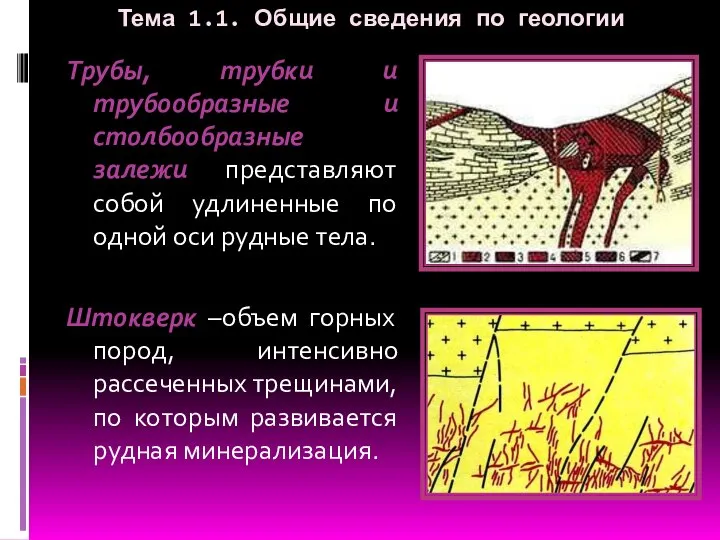 Тема 1.1. Общие сведения по геологии Трубы, трубки и трубообразные и столбообразные