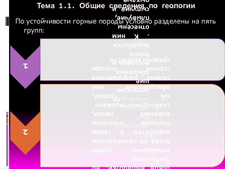 Тема 1.1. Общие сведения по геологии По устойчивости горные породы условно разделены на пять групп: