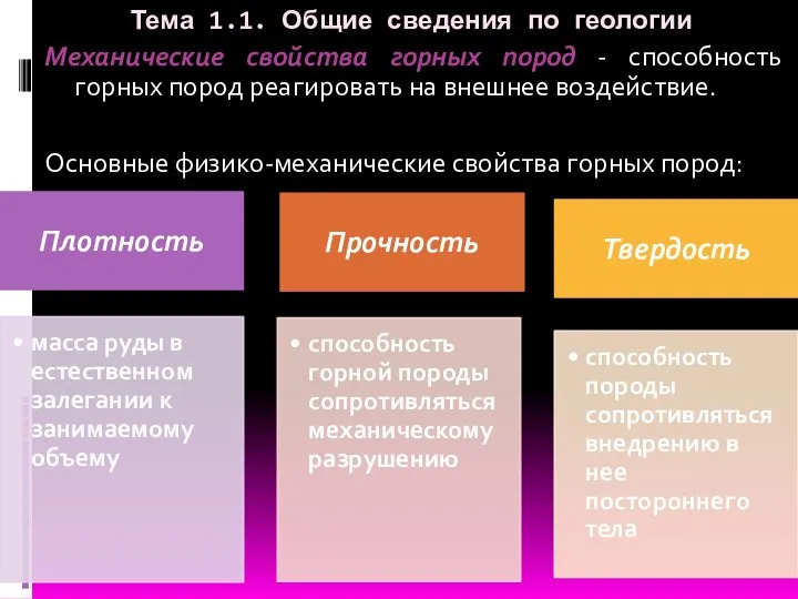 Тема 1.1. Общие сведения по геологии Механические свойства горных пород - способность