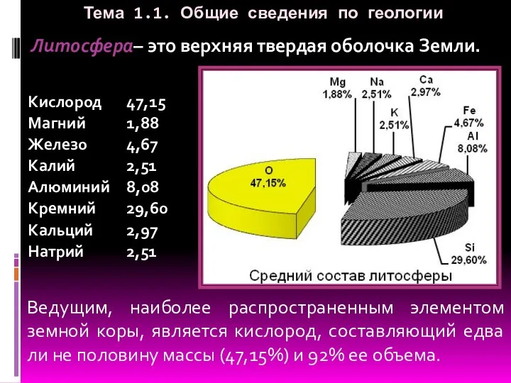 Тема 1.1. Общие сведения по геологии Литосфера– это верхняя твердая оболочка Земли.