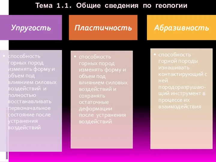 Тема 1.1. Общие сведения по геологии