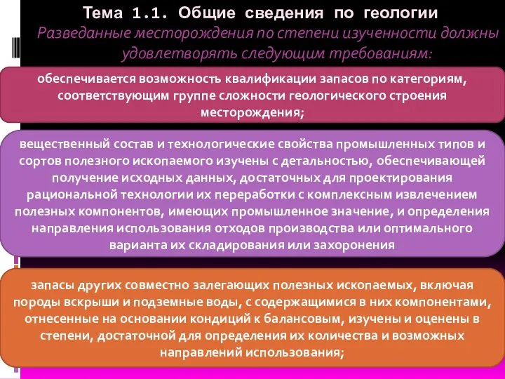 Тема 1.1. Общие сведения по геологии Разведанные месторождения по степени изученности должны