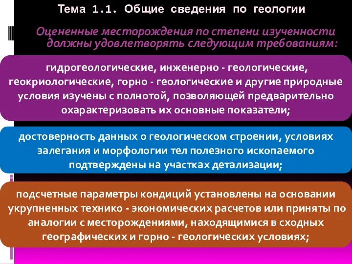 Тема 1.1. Общие сведения по геологии Оцененные месторождения по степени изученности должны