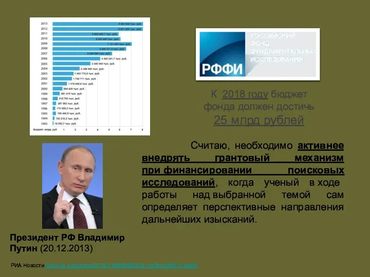 Считаю, необходимо активнее внедрять грантовый механизм при финансировании поисковых исследований, когда ученый