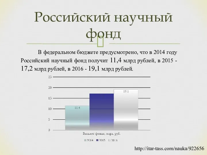 Российский научный фонд В федеральном бюджете предусмотрено, что в 2014 году Российский