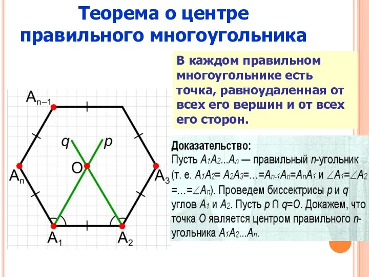 В каждом правильном многоугольнике есть точка, равноудаленная от всех его вершин и