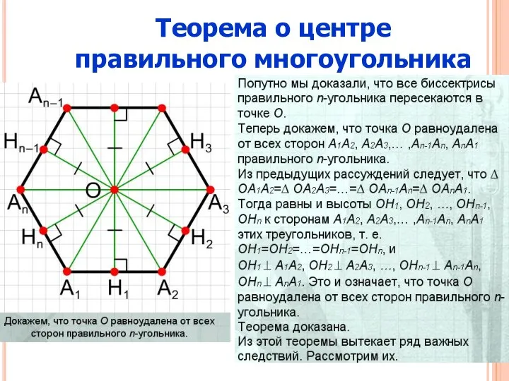 Теорема о центре правильного многоугольника
