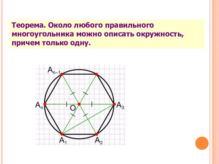 Теорема. Около любого правильного многоугольника можно описать окружность, причем только одну.