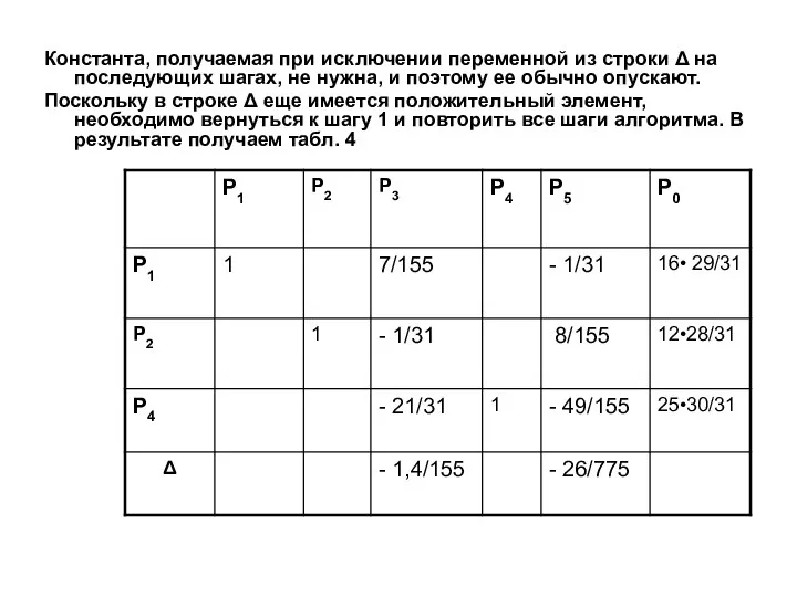 Константа, получаемая при исключении переменной из строки Δ на последующих шагах, не