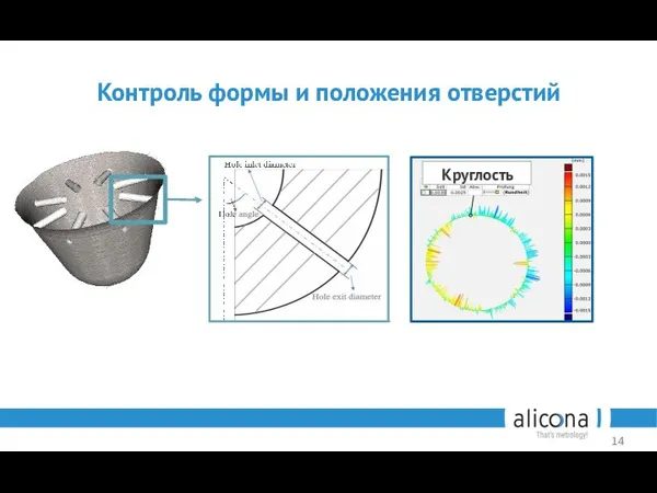 Контроль формы и положения отверстий