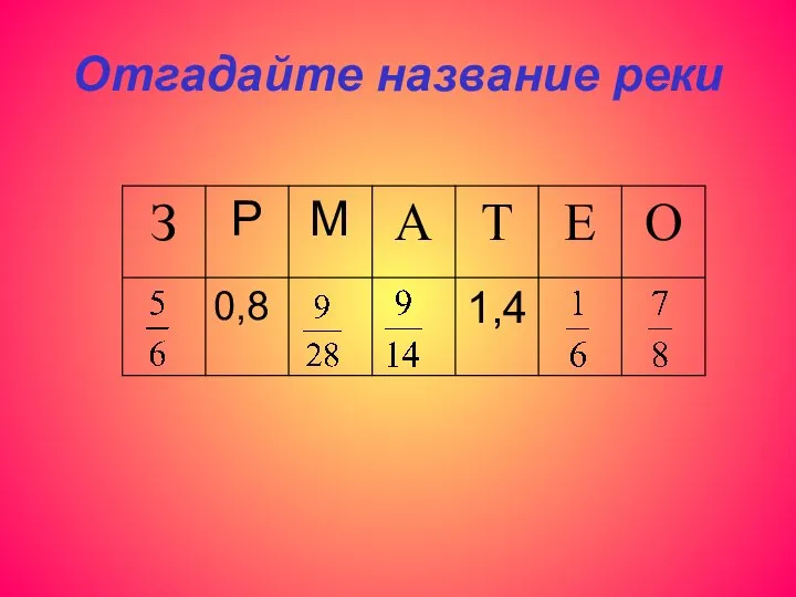 Отгадайте название реки 1,4 0,8 О Е Т А М Р З