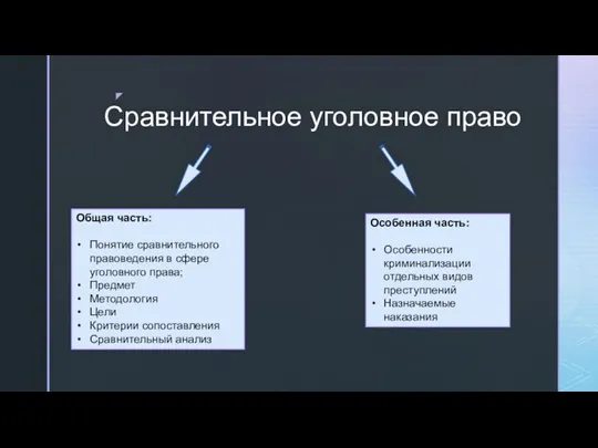 Сравнительное уголовное право Общая часть: Понятие сравнительного правоведения в сфере уголовного права;