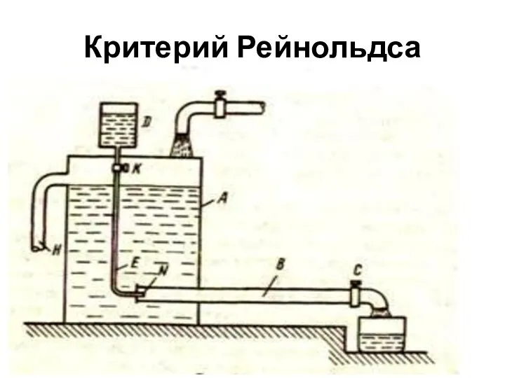 Критерий Рейнольдса